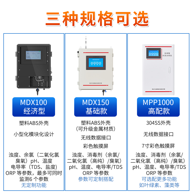 聯(lián)測(cè)_多參數(shù)水質(zhì)分析儀_高度集成、精度更高